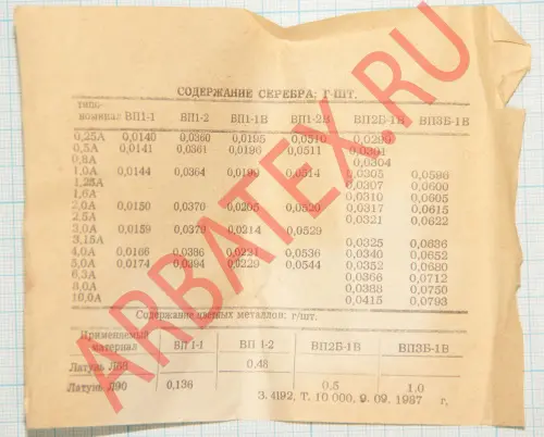 ТС161-200-16 фото 7