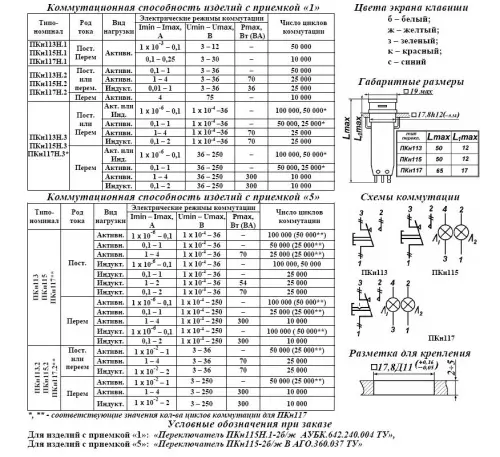 ПКН115-2б/зВ переключатель фото 4